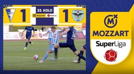 Super Liga: Spartak Subotica 1 - 1 Zeleznicar Pancevo (2023-2024)