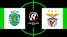 Liga Revelação: Sporting 3 - 2 Benfica (2019-2020)