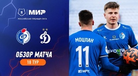 Premier Liga: Fakel Voronezh 1 - 1 Dynamo (2023-2024)