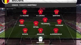 Amigáveis de seleções: Bélgica 1 - 1 Holanda (2018)