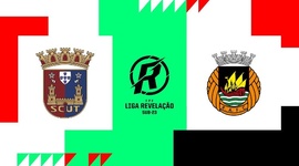 Liga Revelação: Torreense 1 - 0 Rio Ave (2023-2024)