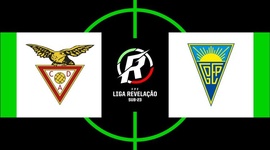 Liga Revelação: Desp. Aves 1 - 0 Estoril (2019-2020)