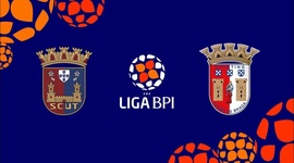 Liga de Futebol Feminino BPI: Torreense 0 - 1 Sp. Braga (2021-2022)