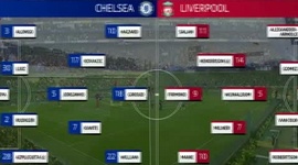 Premier League: Chelsea 1 - 1 Liverpool (2018-2019)