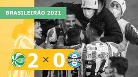 Brasileirão: Juventude 2 - 0 Grêmio (2021)