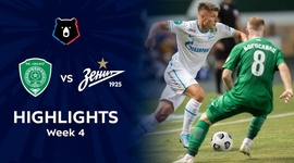 Premier Liga: Akhmat Grozny 0 - 0 Zenit (2022-2023)