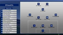 Serie A: Atalanta 2 - 2 Juventus (2018-2019)