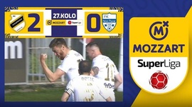 Super Liga: Cukaricki 2 - 0 FK Novi Pazar (2023-2024)