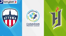 Canadian Premier League: Atlético Ottawa 4 - 3 Forge FC (2024)