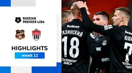 Premier Liga: FK Ural 2 - 1 Khimki (2022-2023)