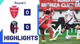 Serie A: Monza 0 - 0 Bologna (2023-2024)