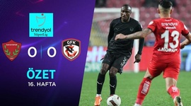 Super Ligi: Hatayspor 0 - 0 Gaziantep FK (2023-2024)