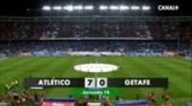 Liga BBVA: Atlético Madrid 7 - 0 Getafe (2013-2014)