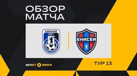 FNL: Shinnik 2 - 0 Enisey Krasnoyarsk (2024-2025)