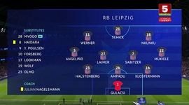Liga Campeões: Tottenham 0 - 1 RB Leipzig (2019-2020)