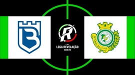 Liga Revelação: Belenenses SAD 2 - 5 V. Setúbal (2019-2020)