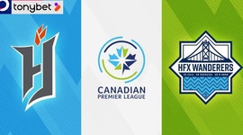 Canadian Premier League: Forge FC 2 - 0 HFX Wanderers (2024)