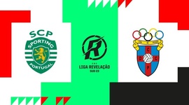 Liga Revelação: Sporting 4 - 4 Cova Piedade (2020-2021)