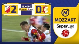 Super Liga: Vojvodina 2 - 0 FK Napredak (2023-2024)