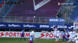 La Liga: Eibar 1 - 1 SD Huesca (2020-2021)
