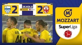 Super Liga: FK Novi Pazar 2 - 2 Vozdovac (2023-2024)