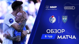 Premier Liga: Fakel Voronezh 0 - 0 Nizhny Novgorod (2024-2025)
