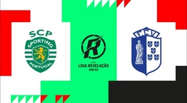 Liga Revelação: Sporting 1 - 1 Vizela (2021-2022)