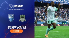 Premier Liga: Nizhny Novgorod 3 - 4 FK Krasnodar (2023-2024)