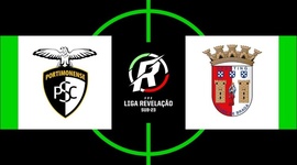 Liga Revelação: Portimonense 1 - 1 Sp. Braga (2019-2020)