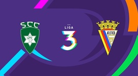 Liga 3: Sp. Covilhã 1 - 1 Atlético (2023-2024)