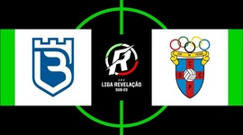 Liga Revelação: Belenenses SAD 1 - 2 Cova Piedade (2019-2020)