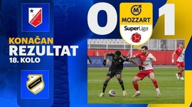 Super Liga: Vojvodina 0 - 1 Cukaricki (2024-2025)