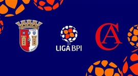 Liga de Futebol Feminino BPI: Sp. Braga 4 - 0 Clube Albergaria (2024-2025)