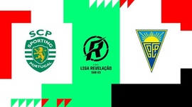 Liga Revelação: Sporting 2 - 2 Estoril (2024-2025)