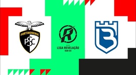 Liga Revelação: Portimonense 2 - 2 B SAD (2021-2022)