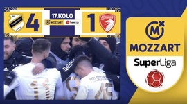 Super Liga: Cukaricki 4 - 1 Radnicki 1923 (2023-2024)