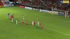 Division Profesional: General Caballero JLM 0 - 1 Club Olimpia (2023)