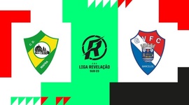 Liga Revelação: Mafra 1 - 2 Gil Vicente (2022-2023)