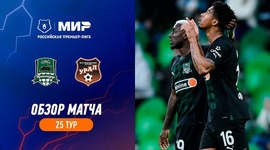 Premier Liga: FK Krasnodar 1 - 1 FK Ural (2022-2023)