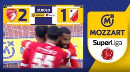 Super Liga: Radnicki 1923 2 - 1 Vojvodina (2023-2024)