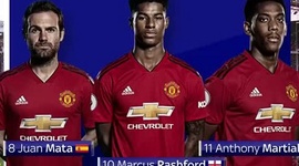 Premier League: Man Utd 2 - 1 Everton (2018-2019)