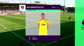 Premier League: AFC Bournemouth 0 - 1 Fulham (2018-2019)