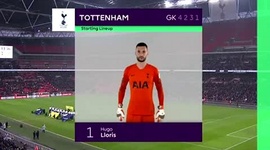 Premier League: Tottenham 1 - 0 Burnley (2018-2019)