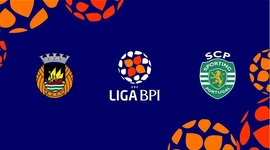 Liga de Futebol Feminino BPI: Rio Ave 1 - 3 Sporting (2025-2026)