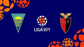 Liga de Futebol Feminino BPI: Estoril 1 - 0 Fut. Benfica (2020-2021)