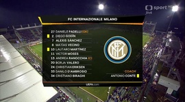 Liga Europa: Ludogorets 0 - 2 Inter (2019-2020)