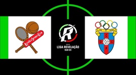 Liga Revelação: Leixões 0 - 0 Cova Piedade (2019-2020)