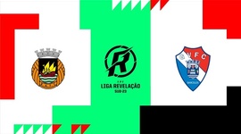 Liga Revelação: Rio Ave 1 - 1 Gil Vicente (2025-2026)
