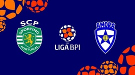 Liga de Futebol Feminino BPI: Sporting 7 - 0 Amora (2020-2021)