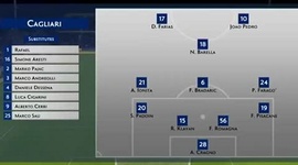 Serie A: Cagliari 0 - 1 Napoli (2018-2019)